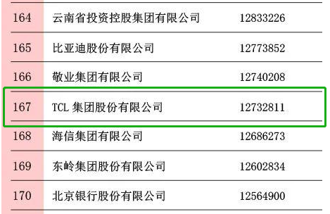 TCL集团.png