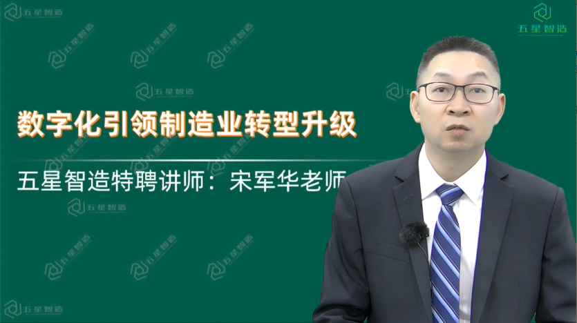 数字化转型是企业发展的必答题，不是选择题！